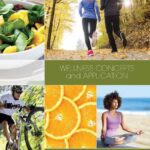 خرید و دانلود نسخه کامل کتاب Wellness Concepts and Application (3rd edition) –  pdf