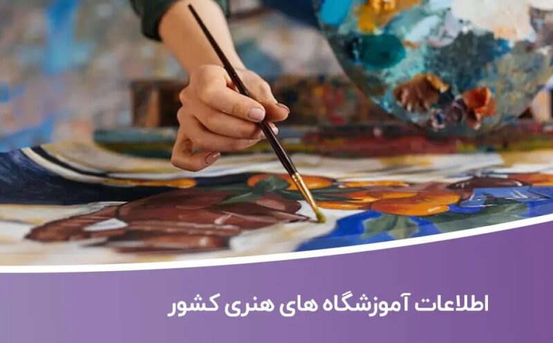 خرید و دانلود بانک اطلاعات آموزشگاه های هنری کشور - تصویر 1