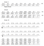 خرید و دانلود دوره Darbuka Method از Raquy Danziger | آموزش تکنیک Split Hand از مبتدی تا پیشرفته - تصویر 3