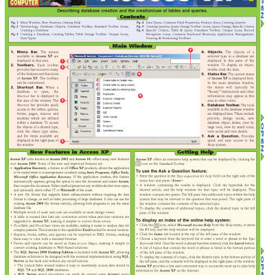 خرید و دانلود نسخه کامل کتاب Access XP Laminate Reference Chart (Quickstudy: Computer)
