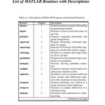 خرید و دانلود نسخه کامل کتاب Adv Math & Mech App using MatLab Book