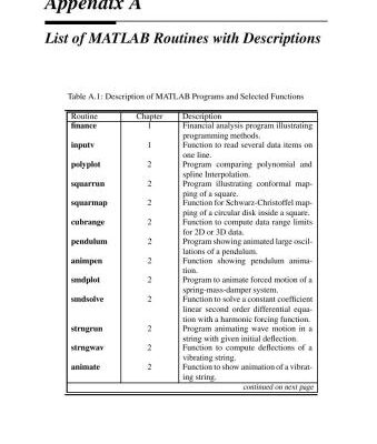 خرید و دانلود نسخه کامل کتاب Adv Math & Mech App using MatLab Book