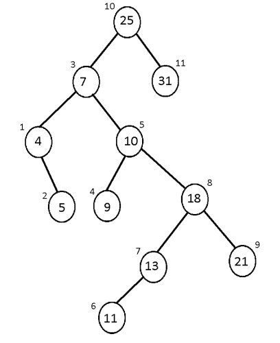 خرید و دانلود نسخه کامل کتاب Algorithm and optimization of spatial search based on spatial search of the tree_686561d6e5809.jpeg خرید و دانلود نسخه کامل کتاب Algorithm and optimization of spatial search based on spatial search of the tree