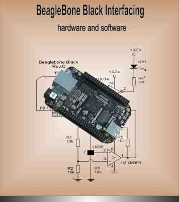 خرید و دانلود نسخه کامل کتاب BeagleBone Black Interfacing: hardware and software