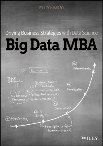 خرید و دانلود نسخه کامل کتاب Big Data MBA Driving Business Strategies with Data Science_6865717e97b7a.jpeg خرید و دانلود نسخه کامل کتاب Big Data MBA Driving Business Strategies with Data Science
