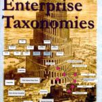 خرید و دانلود نسخه کامل کتاب Building Enterprise Taxonomies