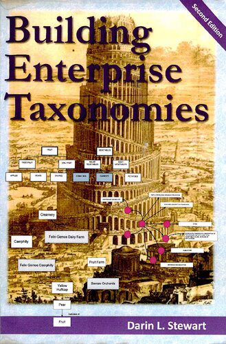 خرید و دانلود نسخه کامل کتاب Building Enterprise Taxonomies_6866c878a35ca.jpeg خرید و دانلود نسخه کامل کتاب Building Enterprise Taxonomies