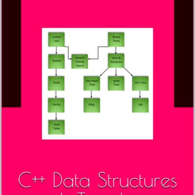 خرید و دانلود نسخه کامل کتاب C++ Data Structures with Templates: from first principles in C