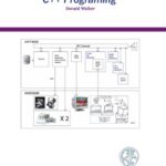 خرید و دانلود نسخه کامل کتاب C++ Programing [Programming]