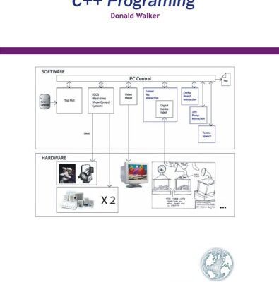 خرید و دانلود نسخه کامل کتاب C++ Programing [Programming]