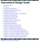 خرید و دانلود نسخه کامل کتاب Cisco internetwork design