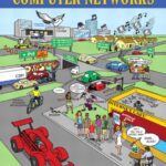 خرید و دانلود نسخه کامل کتاب Computer Networks