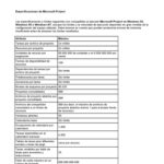 خرید و دانلود نسخه کامل کتاب Curso de Microsoft Project Gratis: Espicificaciones de Microsoft Project