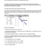 خرید و دانلود نسخه کامل کتاب Curso de Microsoft Project Gratis: Ver códigos de estructura de descomposición del trabajo