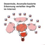 خرید و دانلود نسخه کامل کتاب Dezentrale, Anomalie-basierte Erkennung verteilter Angriffe im Internet