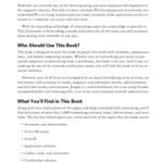 خرید و دانلود نسخه کامل کتاب Dictionary of Networking