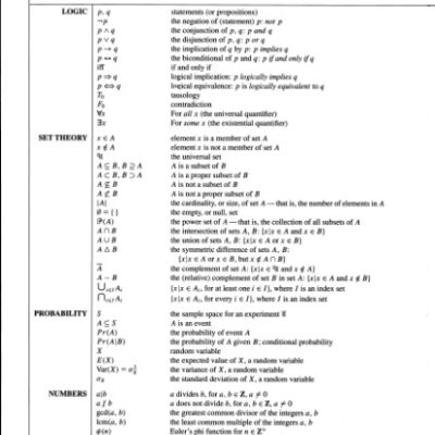 خرید و دانلود نسخه کامل کتاب Discrete & combinatorial mathematics