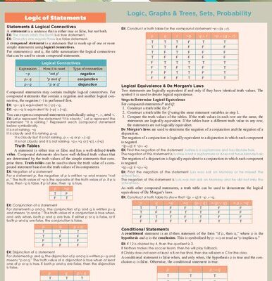 خرید و دانلود نسخه کامل کتاب Discrete Mathematics
