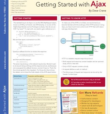 خرید و دانلود نسخه کامل کتاب DZone Refcardz Getting Started with Ajax