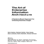 خرید و دانلود نسخه کامل کتاب etc. The Art of Enterprise Information Architecture. A Systems-Based Approach for Unlocking Business Insight