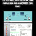 خرید و دانلود نسخه کامل کتاب Evaluation of Some SMTP Testing, SSL Checkers, Email Delivery, Email Forwarding and WP Email Tools