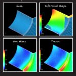 خرید و دانلود نسخه کامل کتاب Finite Element Analysis using Open source Software