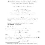 خرید و دانلود نسخه کامل کتاب Fountain-like solutions for nonlinear elliptic equations with critical growth and hardy potential