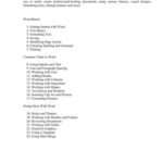 خرید و دانلود نسخه کامل کتاب GCFLearnFree.org. Word 2010