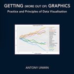 خرید و دانلود نسخه کامل کتاب Getting (more out of) Graphics: Practice and Principles of Data Visualisation