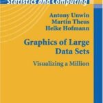 خرید و دانلود نسخه کامل کتاب Graphics of Large Data Sets: Visualizing a Million
