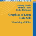 خرید و دانلود نسخه کامل کتاب Graphics of Large Datasets: Visualizing a Million