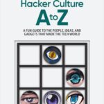 خرید و دانلود نسخه کامل کتاب Hacker Culture A to Z: A Fun Guide to the People, Ideas, and Gadgets That Made the Tech World