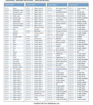 خرید و دانلود نسخه کامل کتاب HTML, the definitive guide
