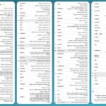خرید و دانلود نسخه کامل کتاب HTML visual quick reference