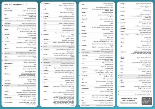 خرید و دانلود نسخه کامل کتاب HTML visual quick reference_68651506043c4.jpeg خرید و دانلود نسخه کامل کتاب HTML visual quick reference
