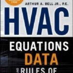 خرید و دانلود نسخه کامل کتاب HVAC Equations, Data, and Rules of thumb