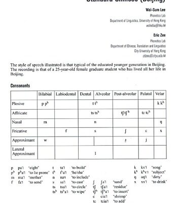 خرید و دانلود نسخه کامل کتاب Illustrations of the IPA – Standard Chinese (Beijing)
