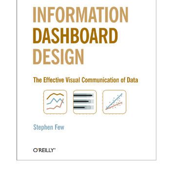 خرید و دانلود نسخه کامل کتاب Information Dashboard Design: The Effective Visual Communication of Data