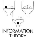 خرید و دانلود نسخه کامل کتاب Information theory