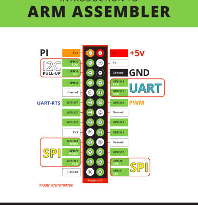 خرید و دانلود نسخه کامل کتاب Introduction to ARM Assembler