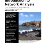 خرید و دانلود نسخه کامل کتاب Introduction to Network Analysis, 2nd Edition