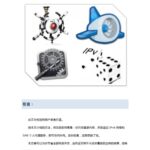 خرید و دانلود نسخه کامل کتاب IPV6 GAE——内网用户轻松穿越外网