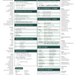 خرید و دانلود نسخه کامل کتاب JavaScript