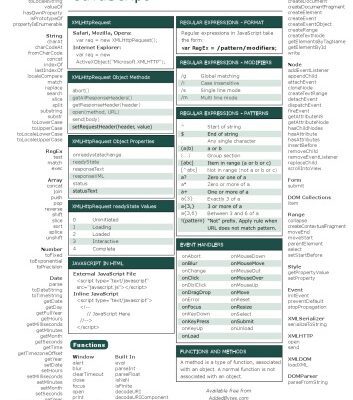 خرید و دانلود نسخه کامل کتاب JavaScript
