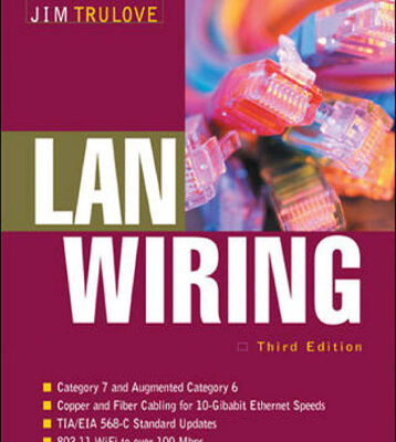 خرید و دانلود نسخه کامل کتاب LAN Wiring