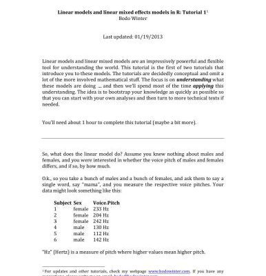 خرید و دانلود نسخه کامل کتاب Linear models and linear mixed effects models in R: Tutorial 1