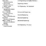 خرید و دانلود نسخه کامل کتاب Linear programming and network flows