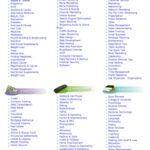 خرید و دانلود نسخه کامل کتاب Linux Toys II : 9 Cool New Projects for Home, Office, and Entertainment (ExtremeTech)