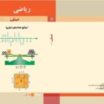 خرید و دانلود نسخه کامل کتاب Mathematics 11