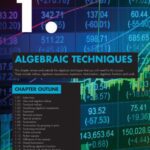 خرید و دانلود نسخه کامل کتاب Maths in Focus: Year 11 Mathematics Advanced